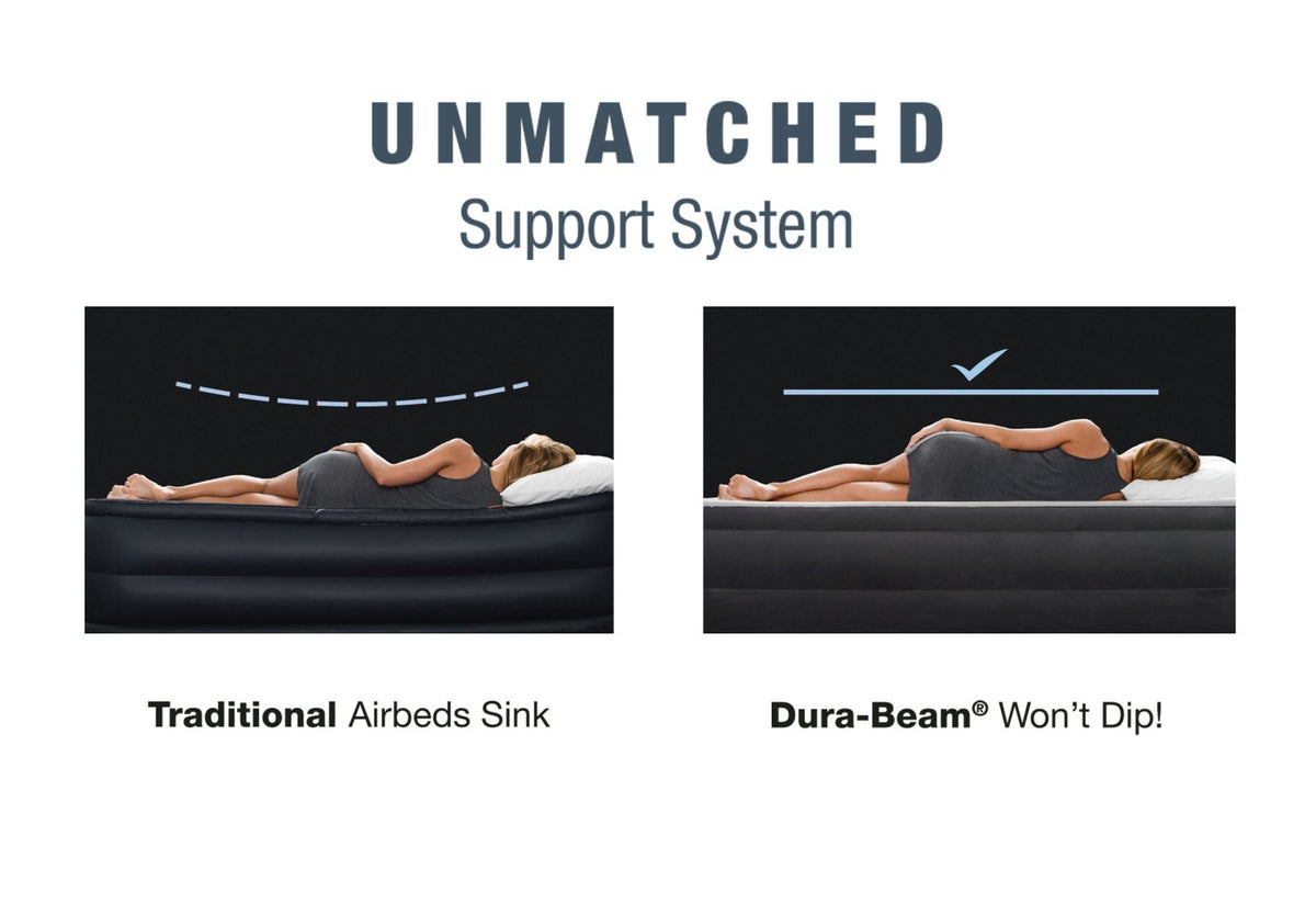Comparison of traditional airbeds and Dura-Beam beds with text 'Unmatched Support System'.