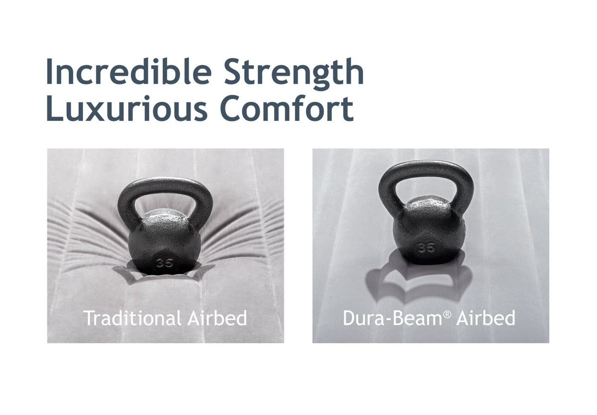 Comparison of traditional and Dura-Beam airbeds with a kettlebell on each.