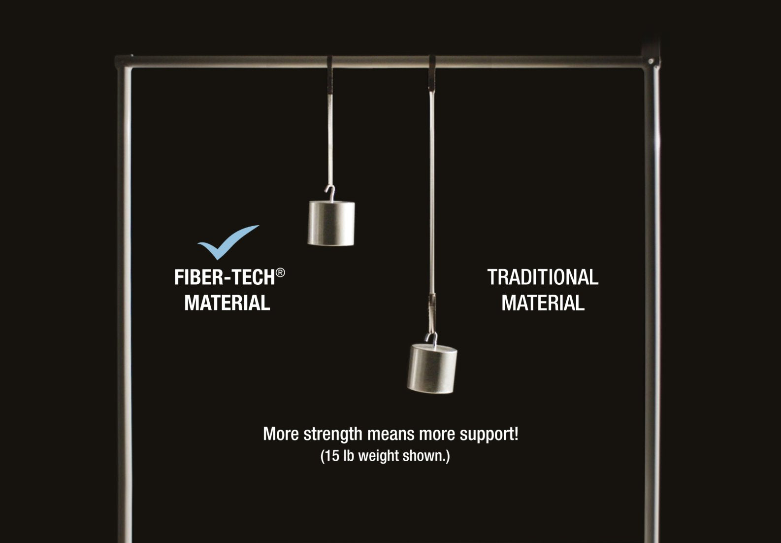 Intex Comfort-Plush Elevated Inflatable Airbed Single 1.91m x 0.99m x 0.46m